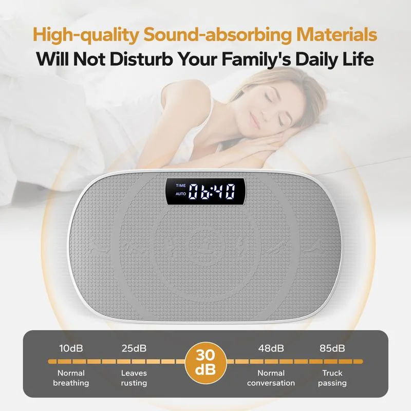 Materiales que absorben el sonido, funcionamiento silencioso